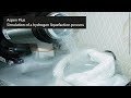 Aspen Plus: Simulation of a hydrogen liquefaction cycle