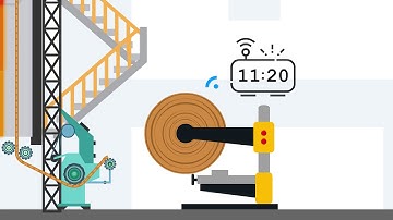 Digital Transformation in Dipping Process - Altizon System | IoT Videos