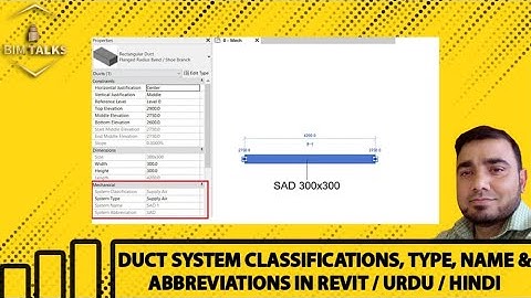 DUCT SYSTEM CLASSIFICATIONS, TYPE, NAME & ABBREVIATIONS IN REVIT / URDU / HINDI