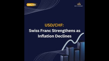 📉 USD/CHF: Swiss Franc Strengthens as Inflation Declines