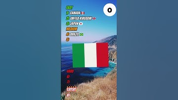 Can you get 8/8 countries correct? | Guess the flag 🇨🇦🇬🇧🇯🇵