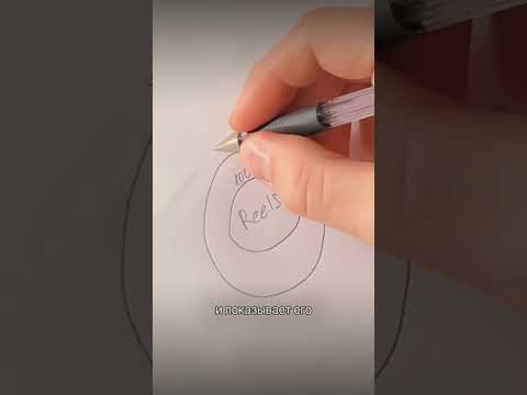 Как работают алгоритмы соцсетей?  #рилс#алгоритмы#продвижение#статистика