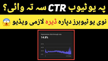 What Is CTR (Click-Through Rate) On YouTube? (The Hidden Key To More Views!)