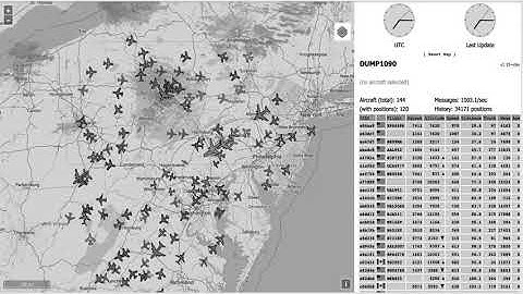 Raspberry Pi Dump1090 ADSB Map Time Lapse