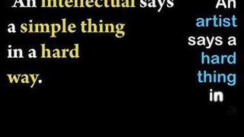 IdeaFisher Creativity Software, Mind Mapping & ThoughtOffice