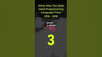 What Was The Most Used Programming Language From 2016 to 2018 Belgian Edition