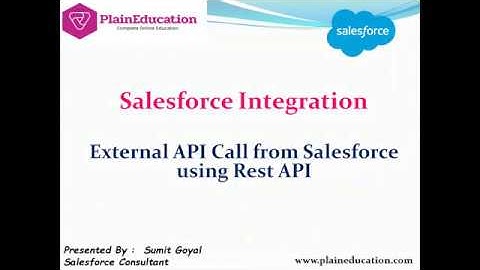 Salesforce External API Callout using REST API