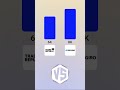 Trade Republic vs DEGIRO: Pros, Cons & Verdict (2026)