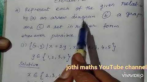 10th std maths chapter- 1 Relations and functions Exercise-1.2 4th (i)sum T.N new syllabus 2020