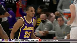 Avery Bradley  22 PTS: All Possessions (2021-12-10)