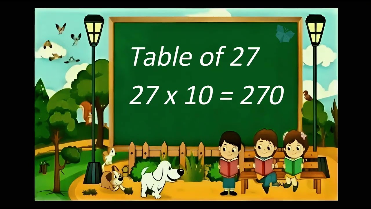 Table of 27 – Multiplication Table of 27 | Easy Learning for Students