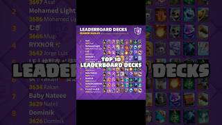 Top 10 Clash Royale Decks Pros Are Using 🔥 #clashroyale #gaming #supercell