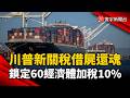 川普新美國關稅即將回歸！台灣產品恐受10%關稅｜#寰宇新聞 @globalnewstw