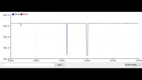 Teensy Control Loop Issues