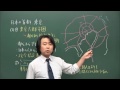 中２通常授業｜社会【地理】｜関東地方｜秀英iＤ予備校｜ネット学習塾