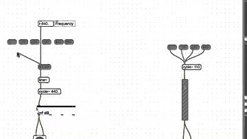 Class Tutorial #5:TheBigSecret