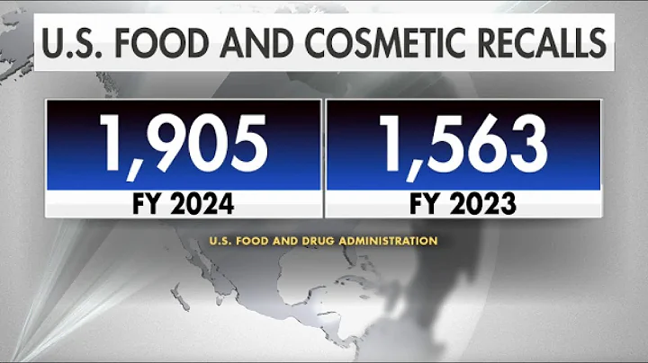 Food Recalls Surge in 2024, Yet Safety Remains High