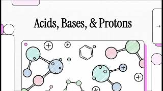 Acids, Bases and Salts: Acids and Bases Explained | IGCSE Chemistry