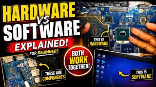Computer Hardware vs Software Explained | Computer Repair for Beginners