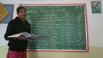 STD 8 ENGLISH Unit-4 Activity-5 Science and our life_L1