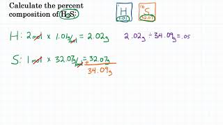 Calculate Percent Composition From Formula - Practice - 1