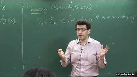 Nonnegative Polynomials and Sums of Squares II  / Greg Blekherman  (Georgia Institute of Technology)