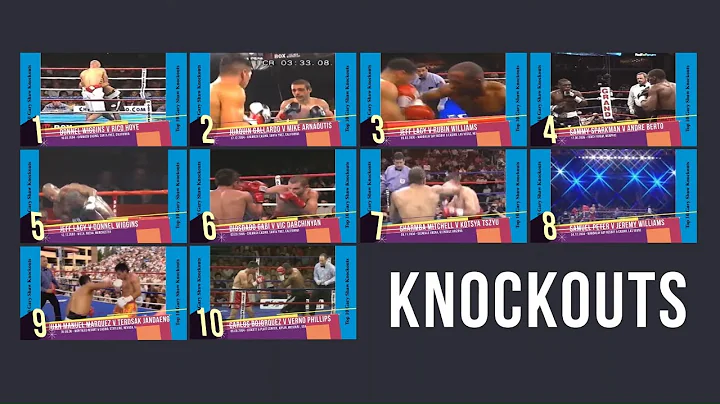 Gary Shaw Top 10 Knockouts