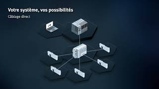 Festo remote io film v3 Festo remote io film v3