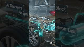 Air Suspension Explained in 30 Seconds | How Air Suspension Works 🚛🔧