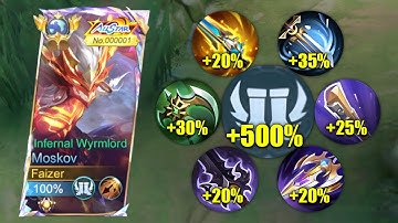 GLOBAL MOSKOV WTF ATTACK SPEED BUILD!! 500% SPEED HACK!?😱 (must try!) - MLBB