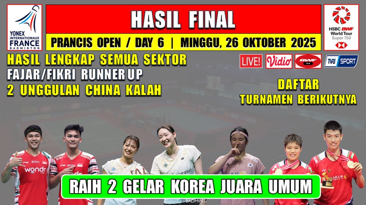 INDONESIA JUARA 2 ~ Hasil Final Prancis Open 2025 Hari Ini ~ FAJAR/FIKRI RUNNER UP ~KOREA JUARA UMUM