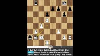 Play video: B78: Hans Dieter Wunderlich (2609) vs Carlos Cruzado Duenas (2569) || ESP OdP/800/A email 2016