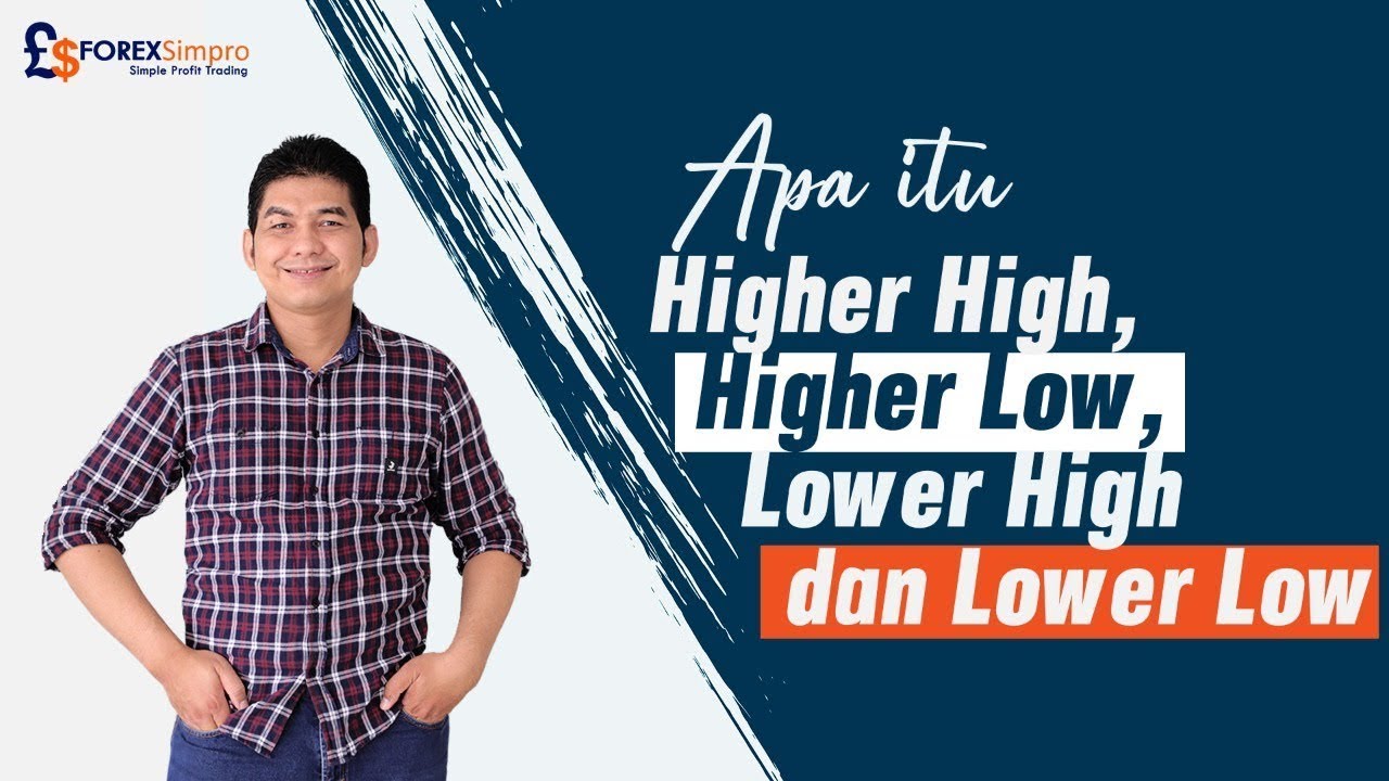 Sobat Trader Mau Tau Apa Itu Higher High Higher Low Lower High Dan Sobat Trader Mau Tau Apa Itu Higher High Higher Low Lower High Dan