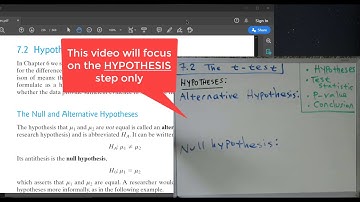 Ch. 7.2 - Part 2:  Hypotheses to t-test