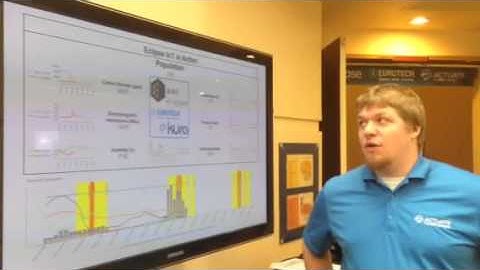 Eclipse IoT Technologies in Action (EclipseCon 2014)