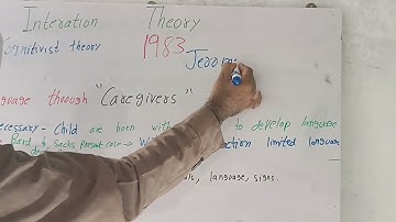 Interactionist  Theory of language acquisition by Jerome Bruner | language learning theory |