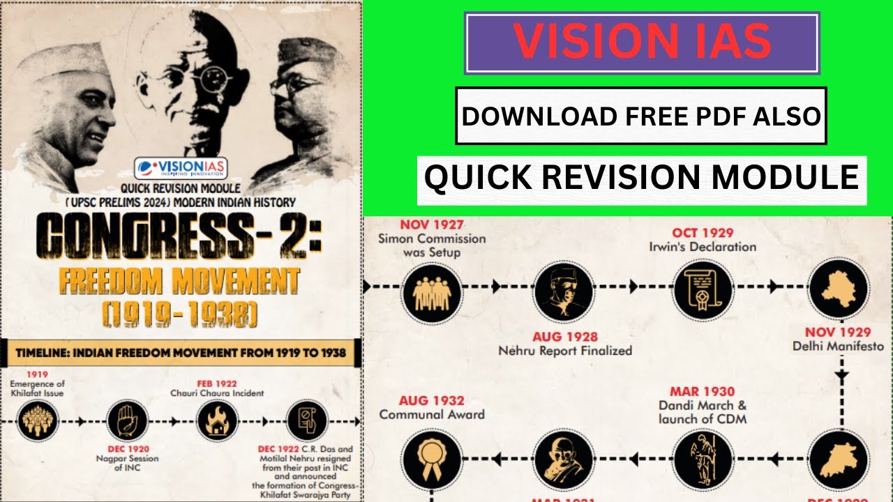 INDIAN FREEDOM MOVEMENT | FREEDOM MOVEMENT OF INDIA | INDIAN FREEDOM ...