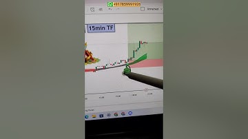 Multiple Trade opportunity captured by DTC indicator setup #tradingtips #forextrading #trendtrading