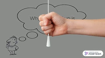 Important of data backup