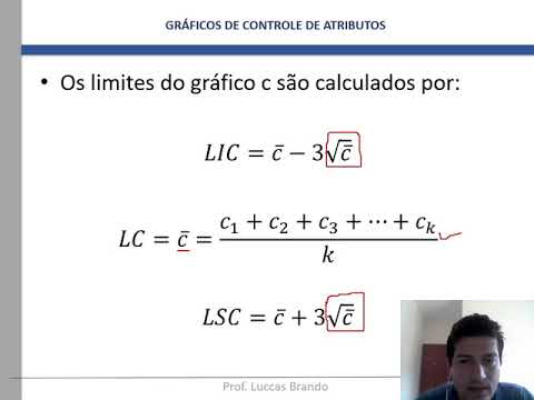 Vídeo: Qual é a diferença entre as cartas P e as cartas de controle baseadas em atributos?