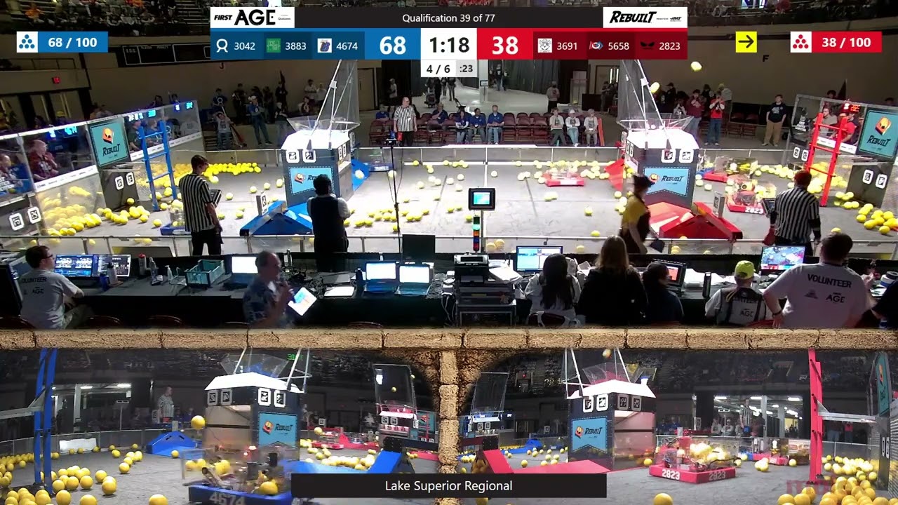 Qualification 39 - Lake Superior Regional