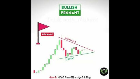 Dynamite💥! Bullish Pennant Chart pattern | Continuation chart patterns | chart patterns