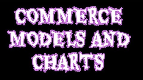 COMMERCE MODELS FOR B.ED COMMISSION 😲😔#minivlog #college