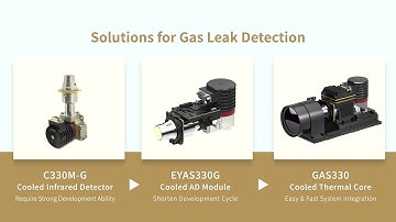 Optical Gas Imaging for VOCs Gas Leak Detection