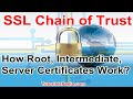 Ssl chain of trust  how ssl chain works  root cert intermediate certificate server certificate
