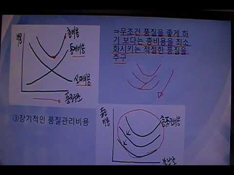 생산관리 13장 품질관리 첫번째 강의