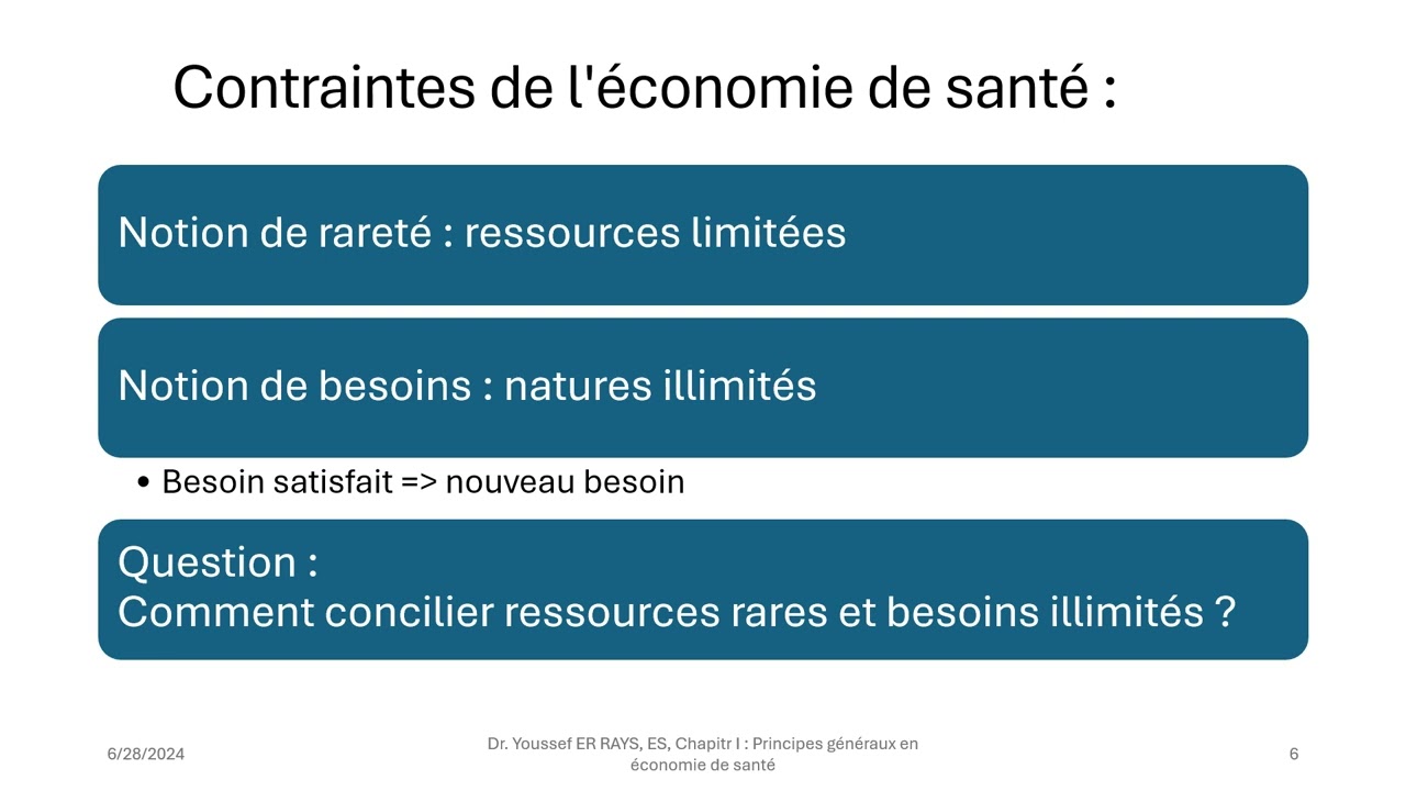 Chapitre 1  Principes généraux en économie de la santé   Video 2