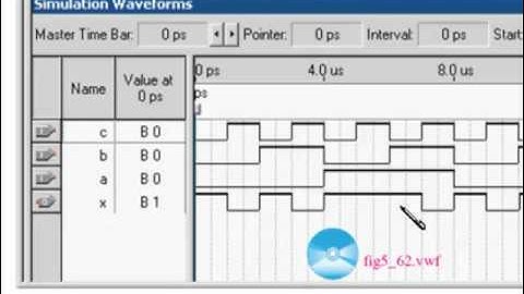 sec 05-06 Entering truth tables using VHDL Vector Signals