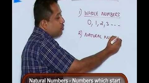 CBSE class 8 - Chapter 1 - Part 1 - Rational Numbers-Introduction