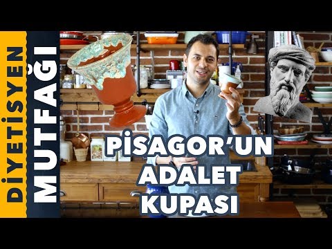 DÜNYANIN EN İLGİNÇ BARDAĞI | PİSAGOR'UN ADALET DERSİ | Andaç Yeşilyurt